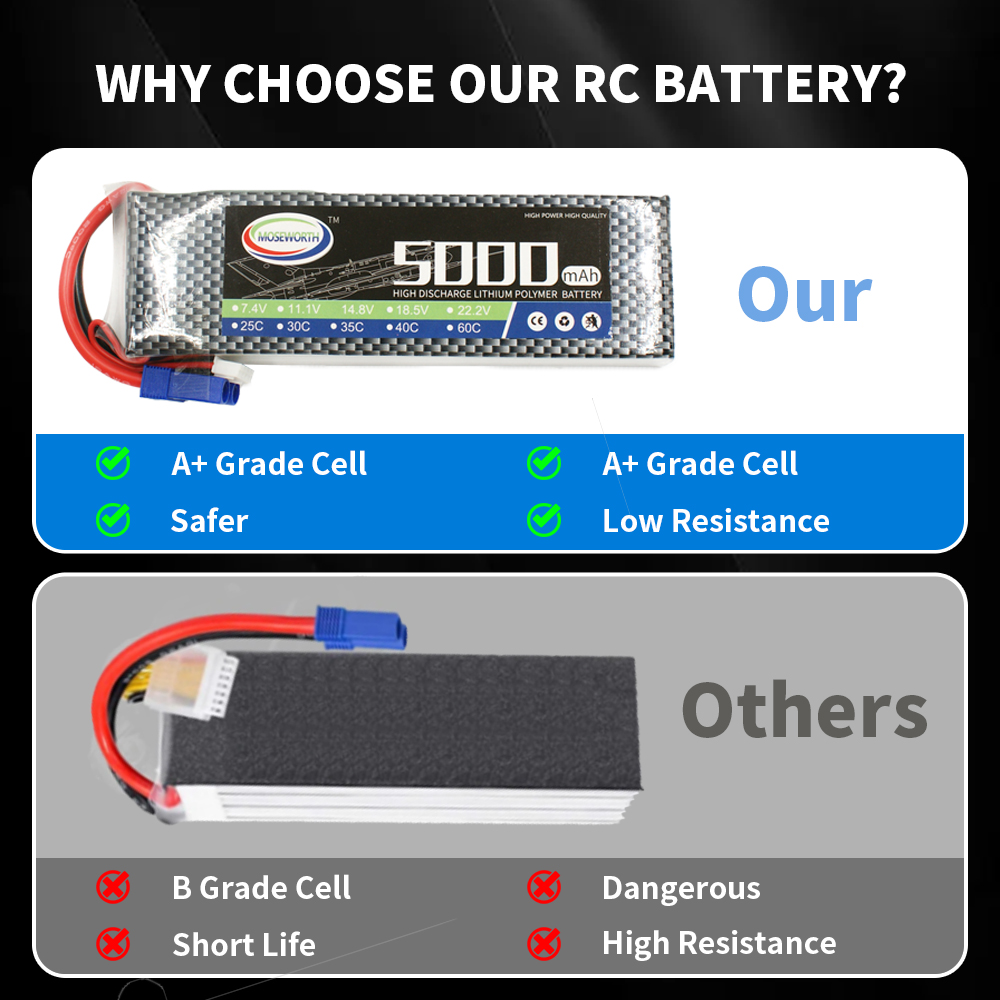 RC Lipo аккумулятор 2S 3S 4S 5 – обзор и цена 6S Lipo Battery 22.2V 5000Mah