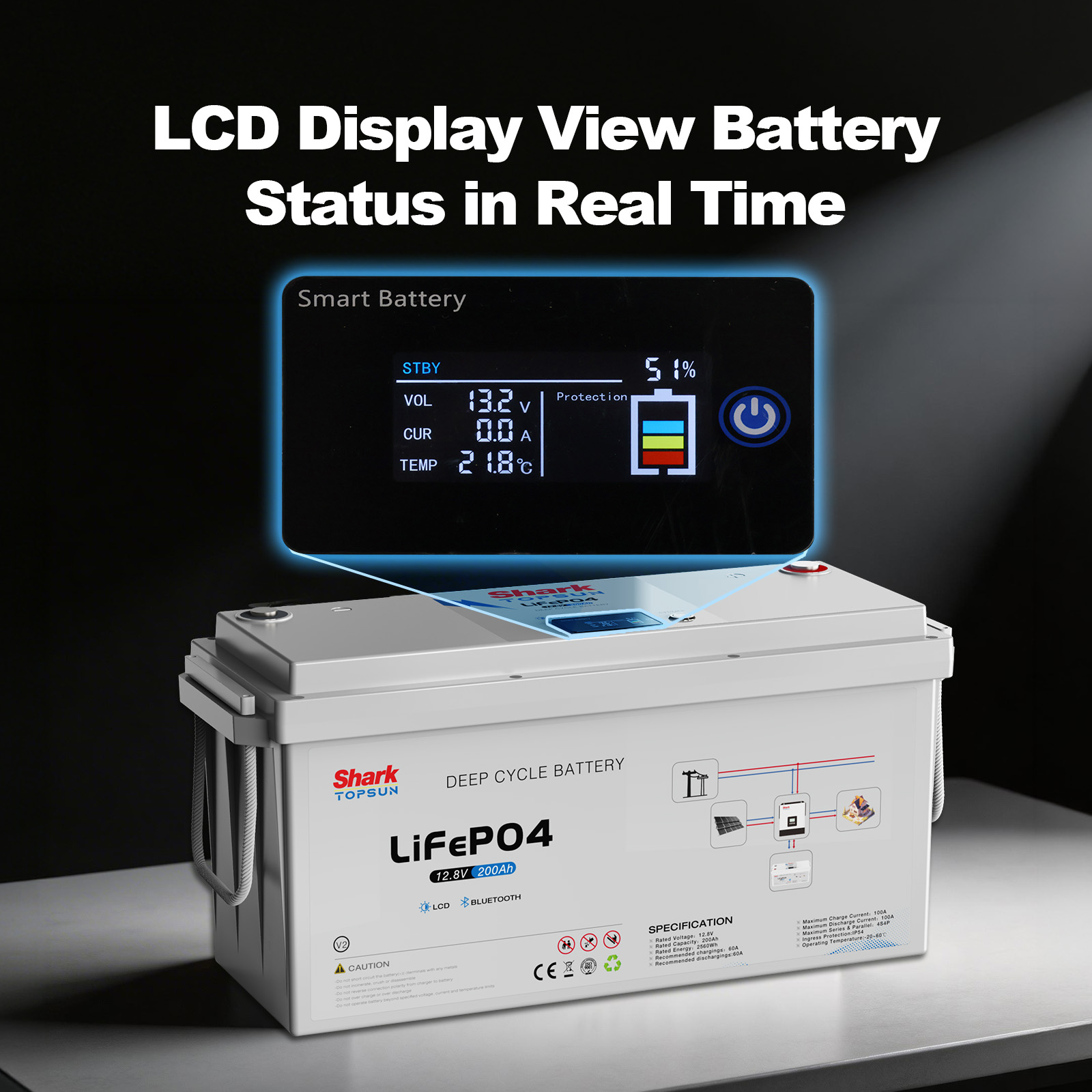 SANDISOLAR 2 шт. 12В 100Ач лит – обзор и цена Lifepo4 12V 100Ah Bms Bluetooth